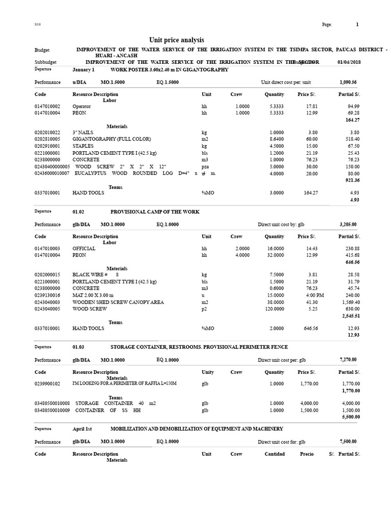 Unit Cost Analysis Irrigation | PDF | Concrete | Cement