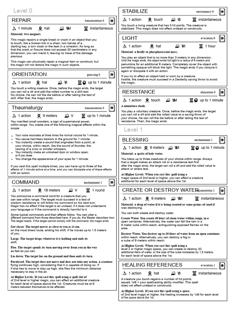 D&D Spell Descriptions and Mechanics | PDF