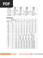 Keysert and Keenserts Catalog | PDF | Drill | Metalworking