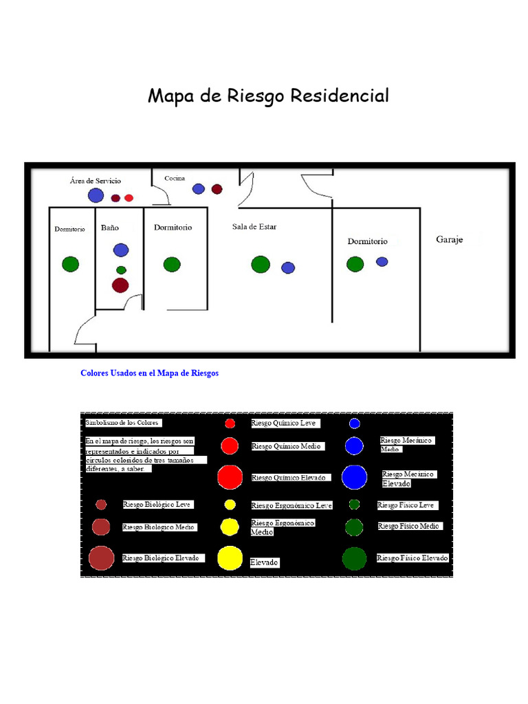Mapa de Riesgos Residenciales: Tipos y Colores | PDF | Agua