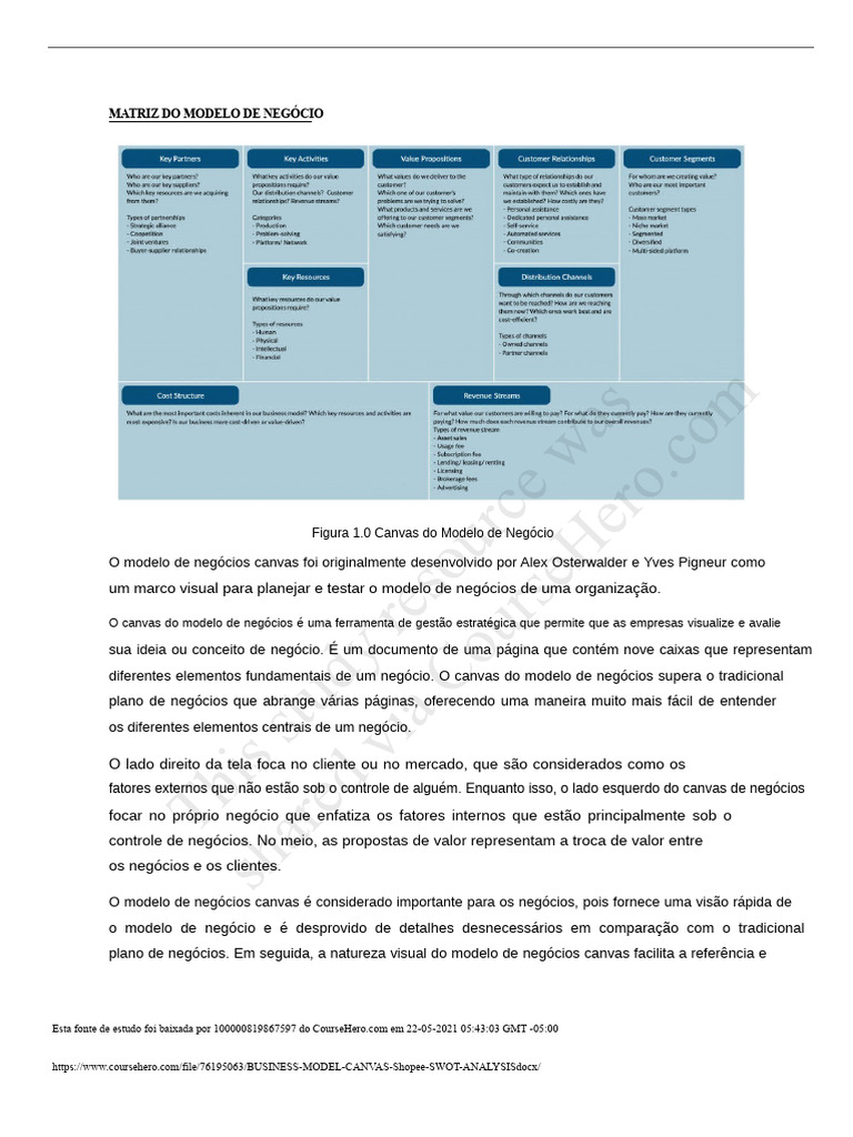 MODELO DE NEGÓCIO CANVAS Análise SWOT Shopee.docx | PDF | Marketing ...