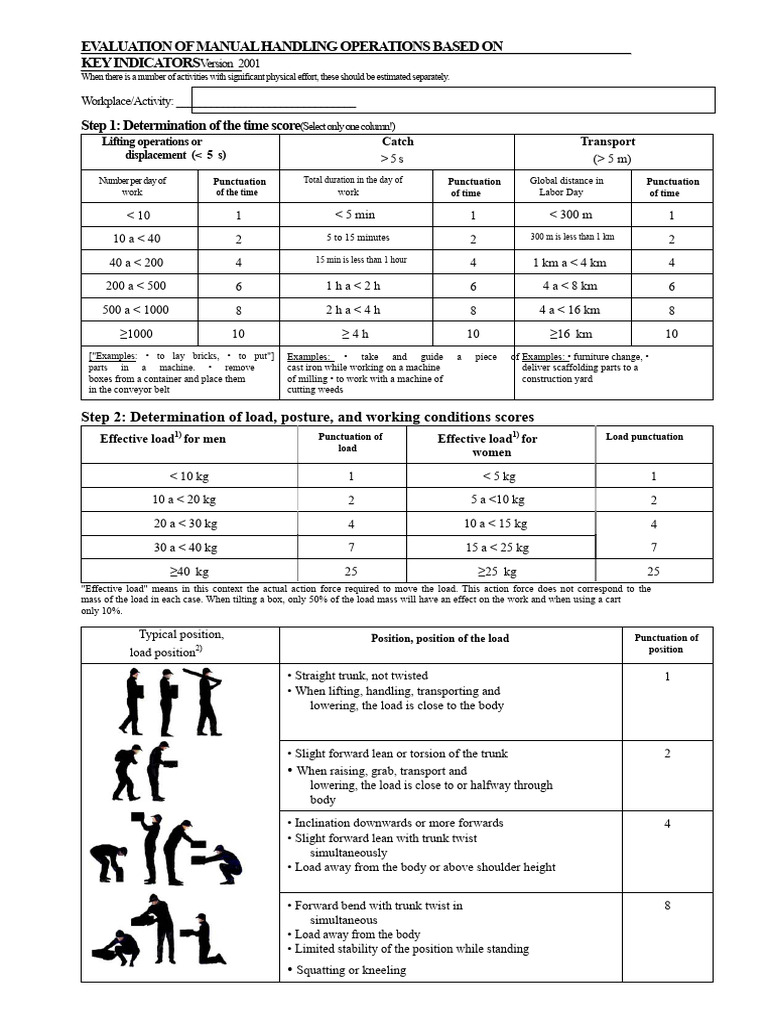 Manual Handling Operations Evaluation Guide | PDF | Safety | Workplace