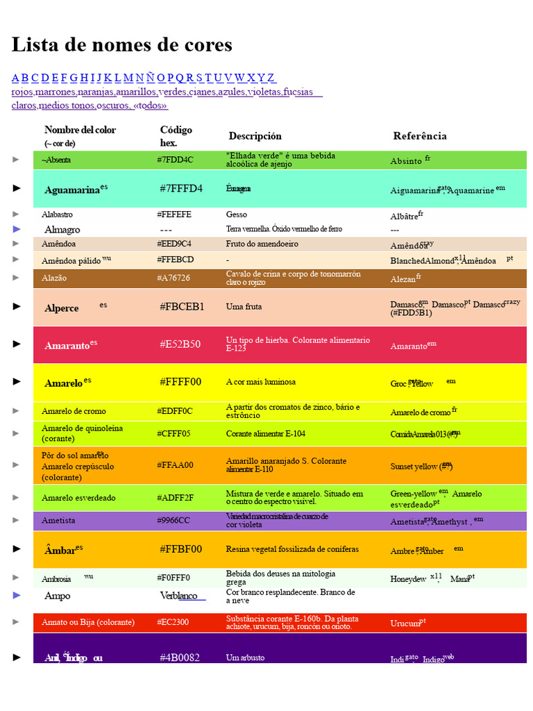 Lista Completa de Nomes de Cores | PDF | Vermelho | Azul