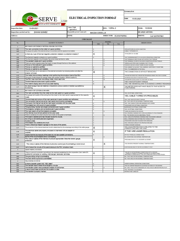 Electrical Inspection Checklist Template | PDF | Electrical Wiring ...