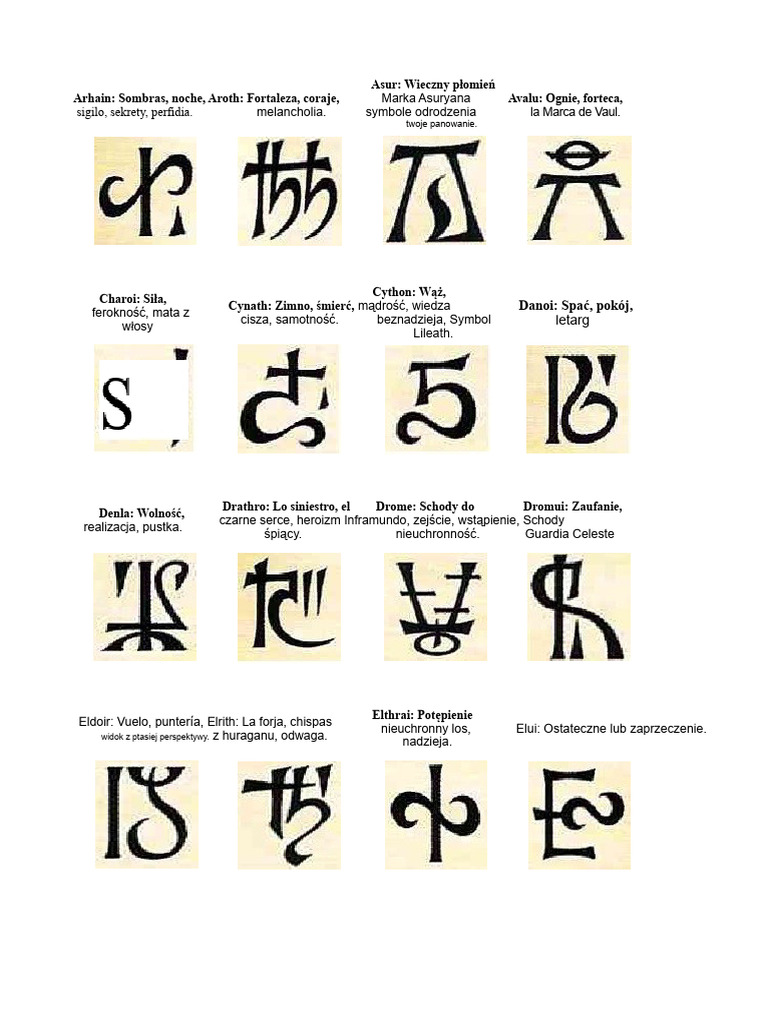 Runa | PDF