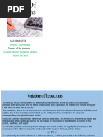 Understanding Dr & Cr Rules in Accounting | PDF | Debits And Credits ...