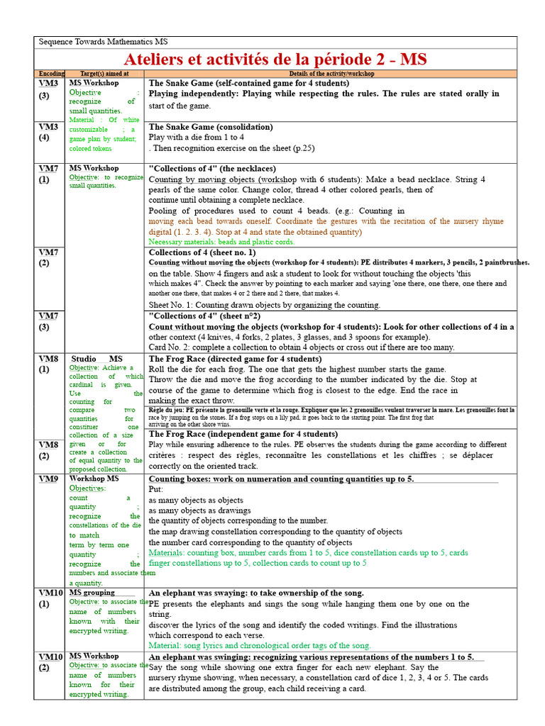 Sequence-Towards-Maths-MS-period-2 | PDF