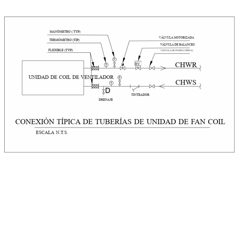 Esquema de FCU | PDF