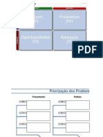 Análise de SWOT