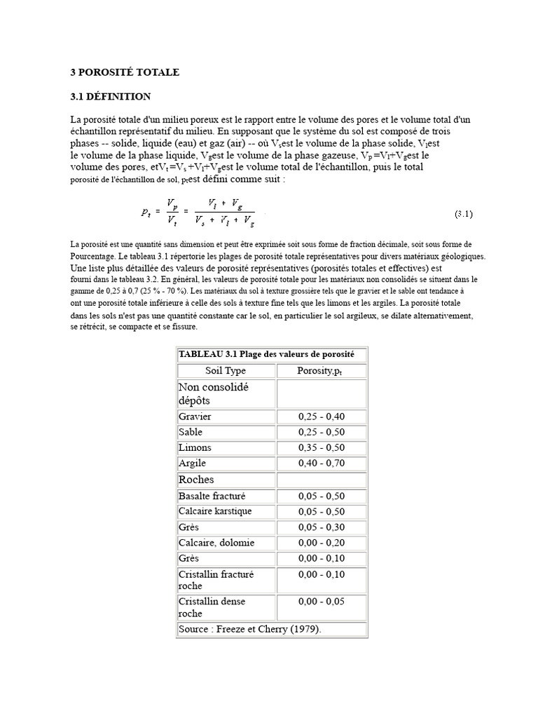 Comprendre la Porosité Totale du Sol | PDF | Porosité | Sol (pédologie)