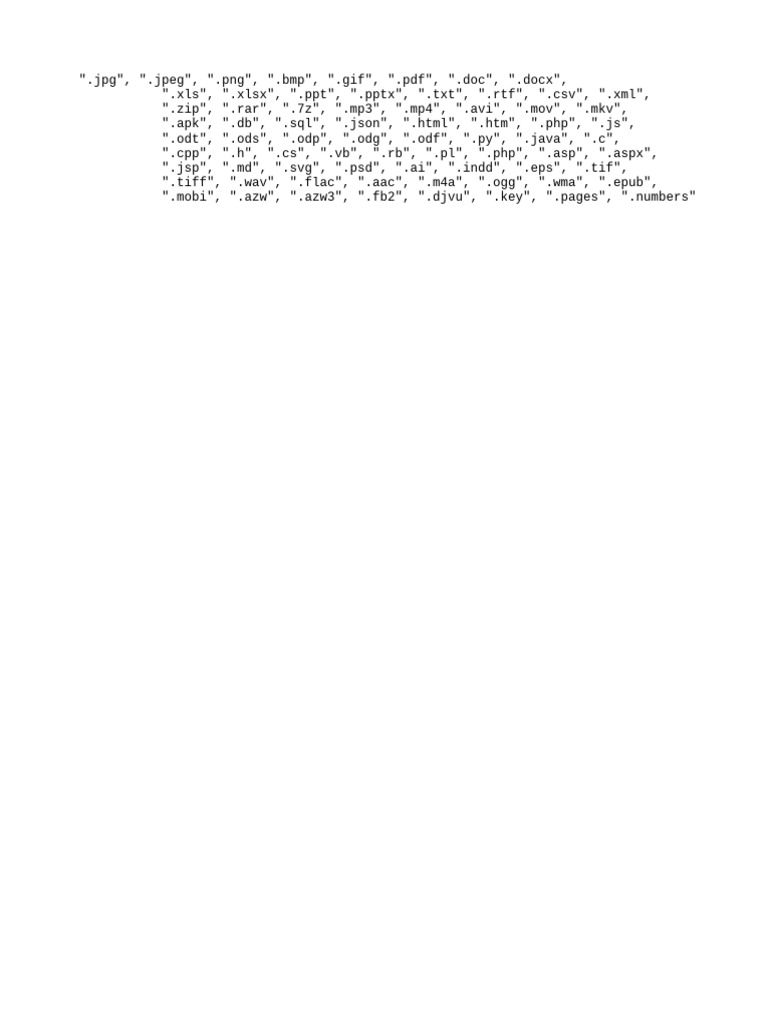 File Extensions | PDF