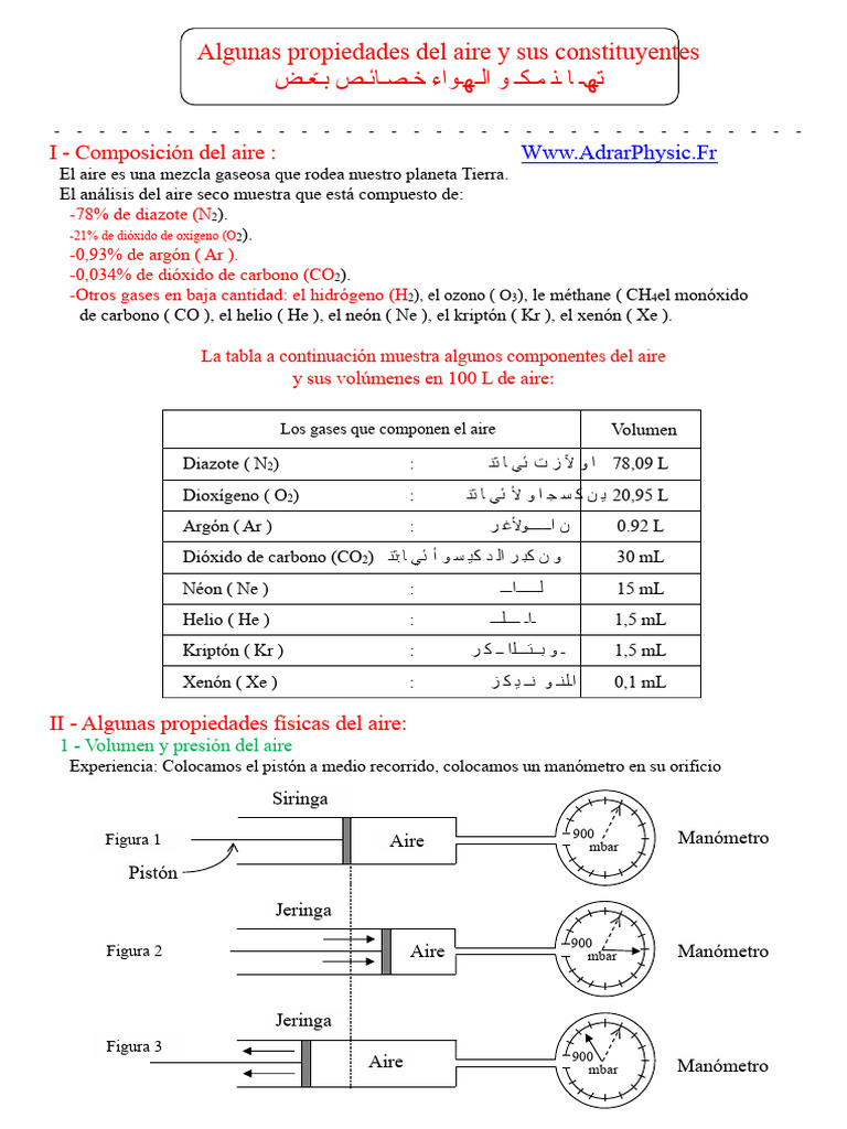 Composición y propiedades del aire | PDF | Gases | Atmósfera de tierra