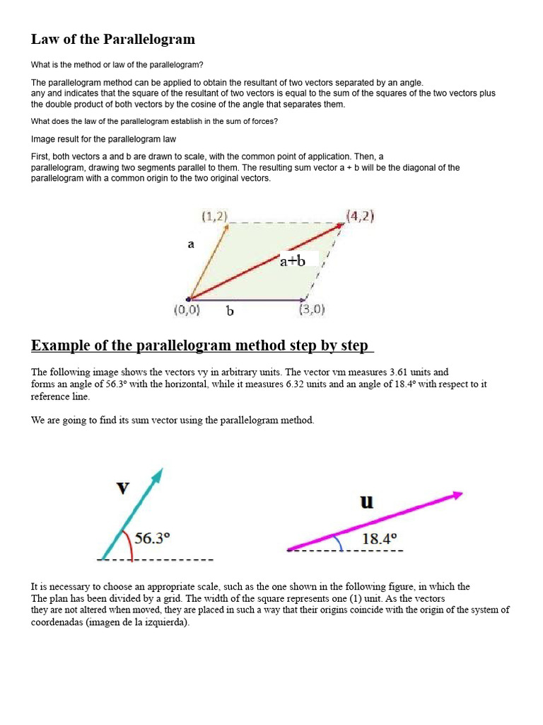Understanding the Parallelogram Law | PDF