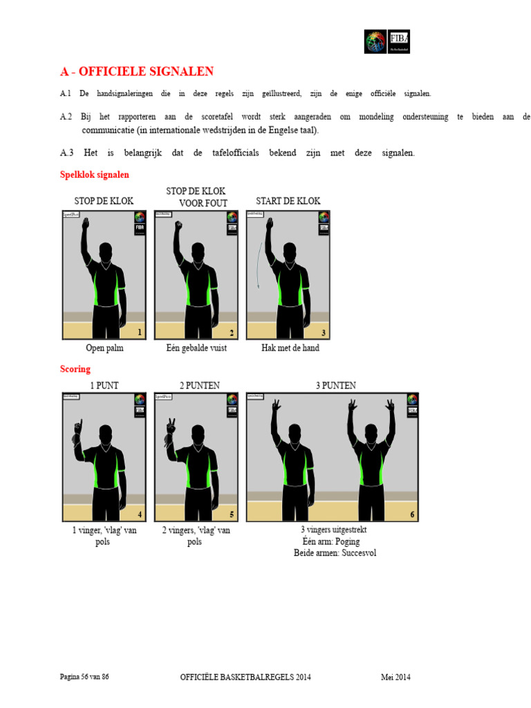 FIBA Signalen 1 1 | PDF