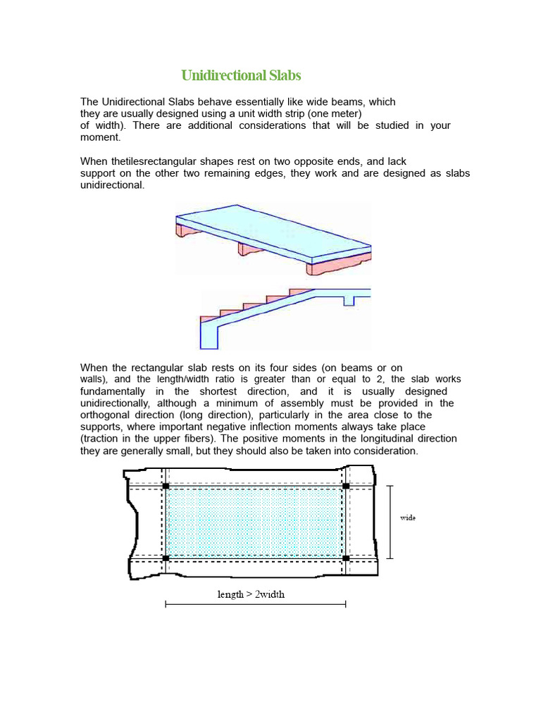 Unidirectional Slabs Design Guide | PDF | Bending | Beam (Structure)