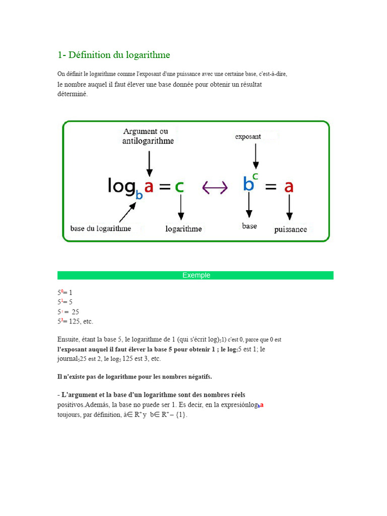 Comprendre les logarithmes et leurs propriétés | PDF | Logarithme ...