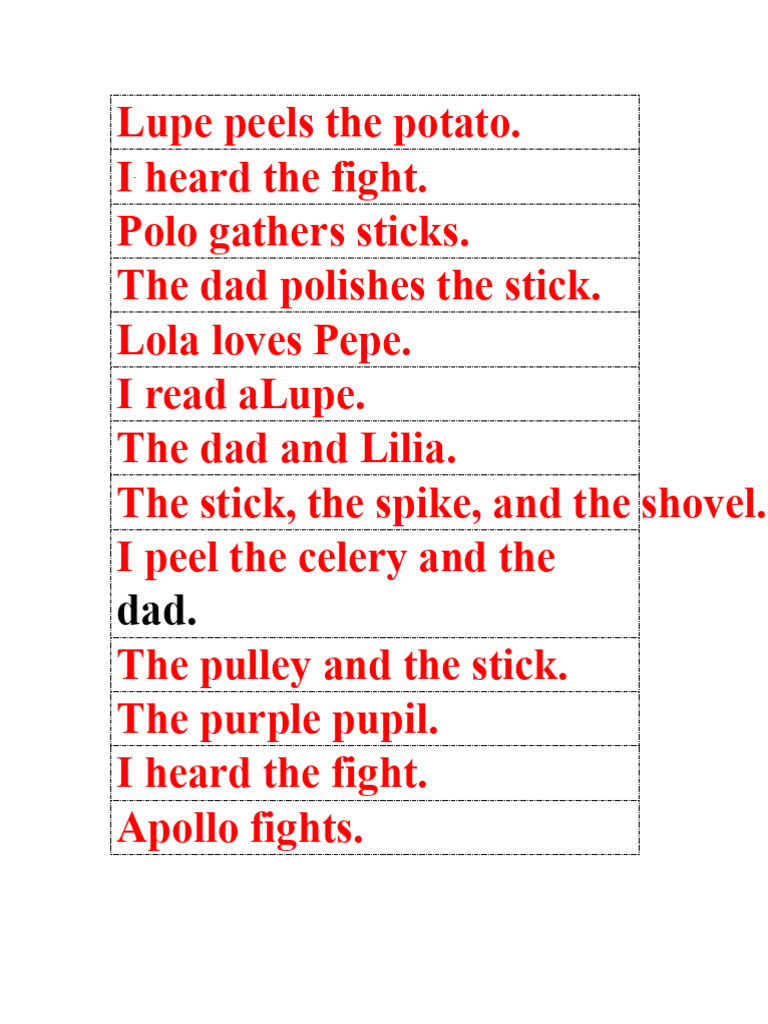 Sentences To Cut and Paste | PDF