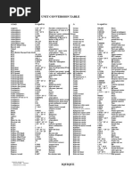 UN Unit of Measure Code Guide | PDF | International System Of Units ...