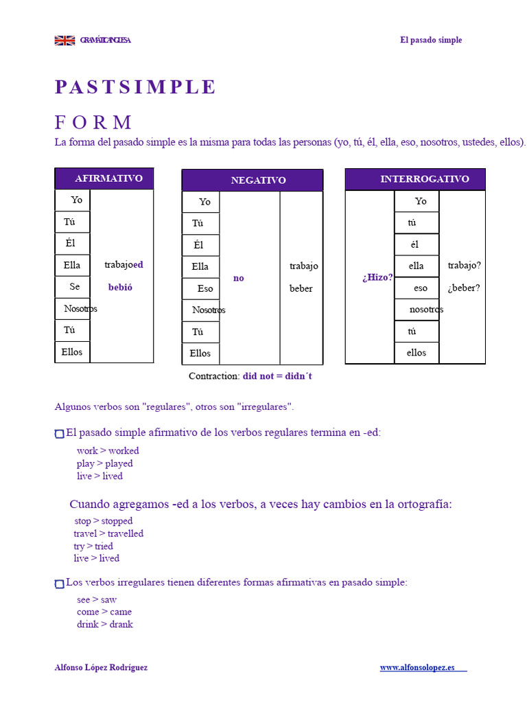 Pasado Simple | PDF | Gramática inglesa | Fonética