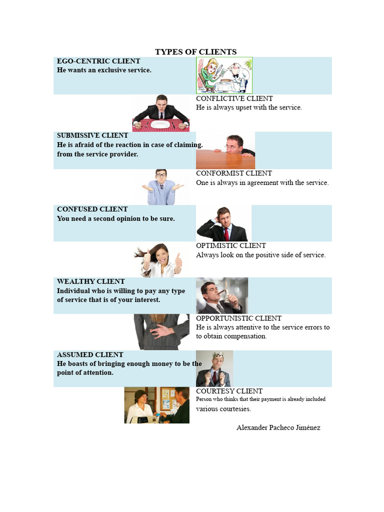 Types of Client Personalities Explained | PDF