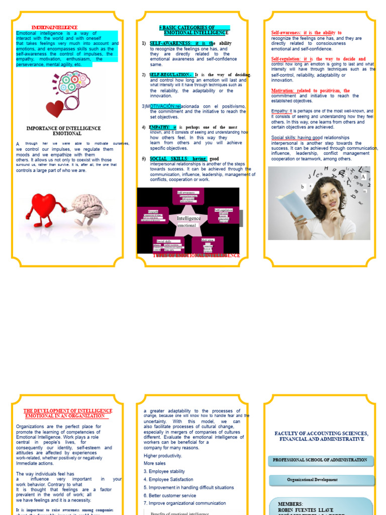 Understanding Emotional Intelligence | PDF | Empathy | Emotional ...