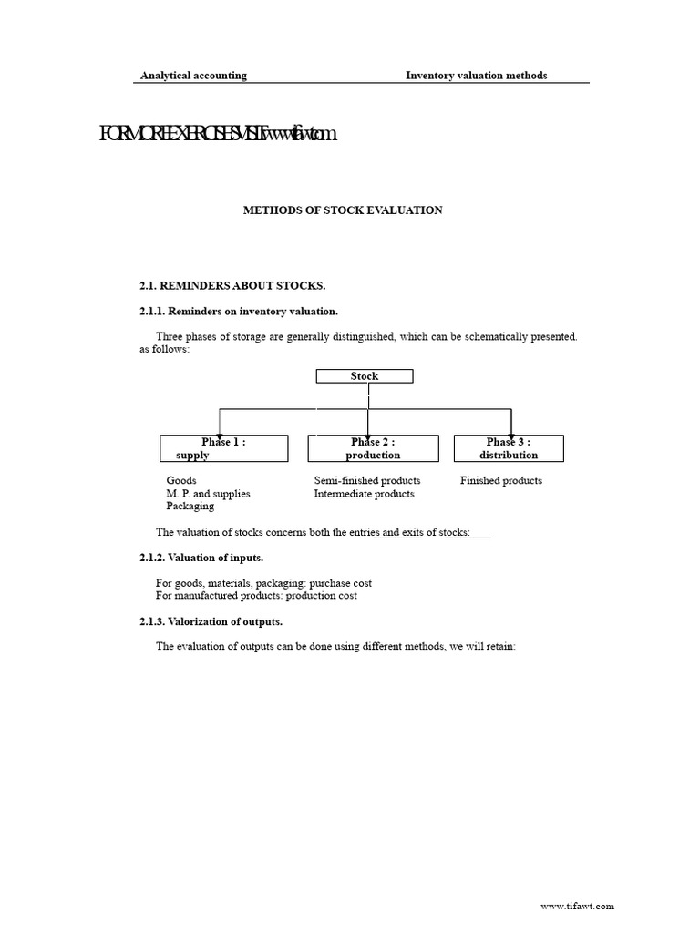 Inventory Valuation Methods Explained | PDF | Inventory | Production ...