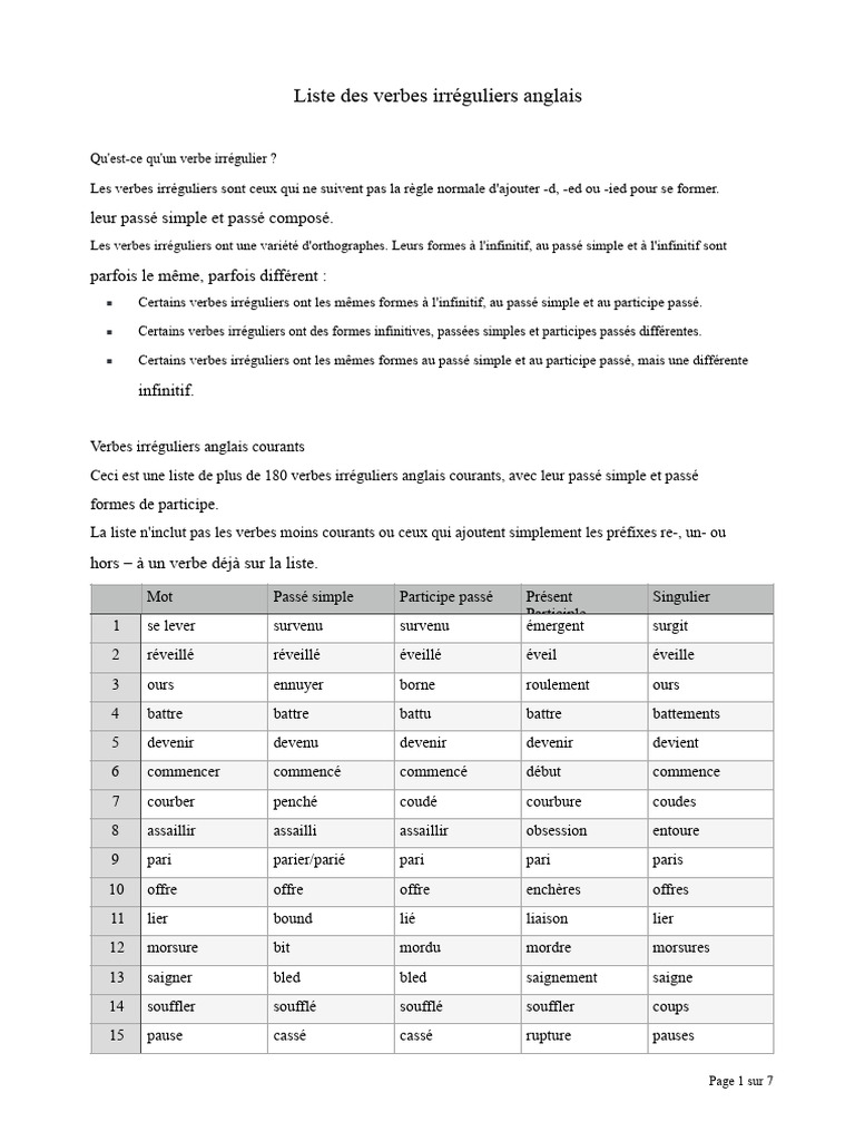 Liste des verbes irréguliers anglais | PDF | Verbe | Relations syntaxiques