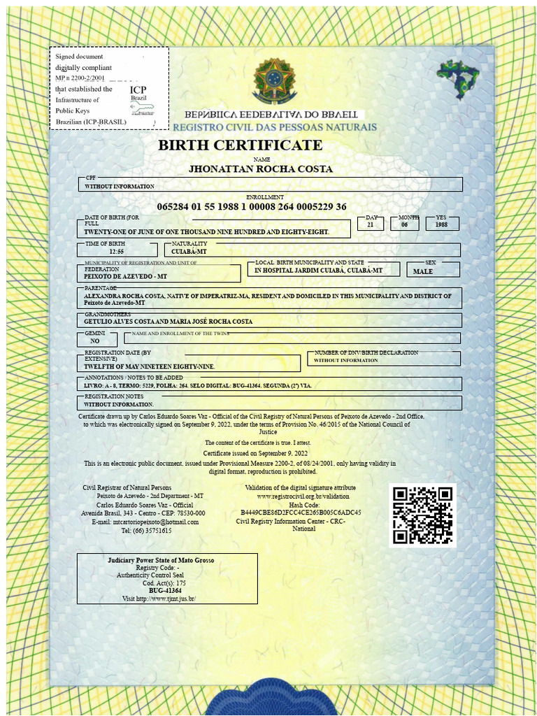 06528401551988100008264000522936 | PDF | Birth Certificate | Legal ...