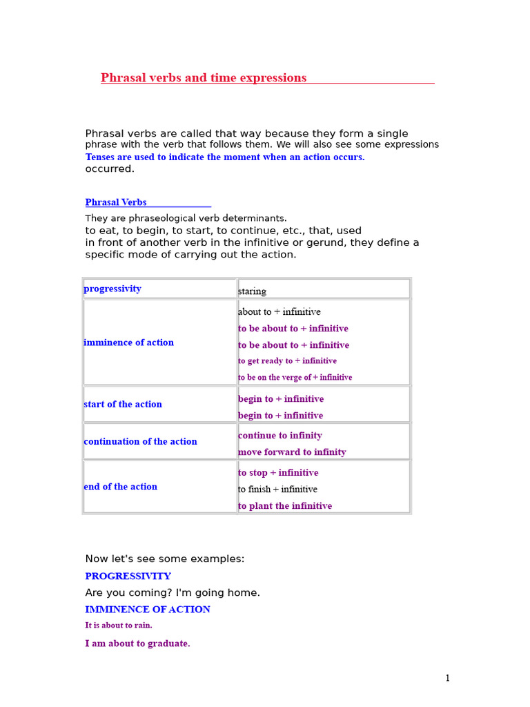 Phrasal Verbs and Expressions of Time | PDF | Verb | Linguistic Typology