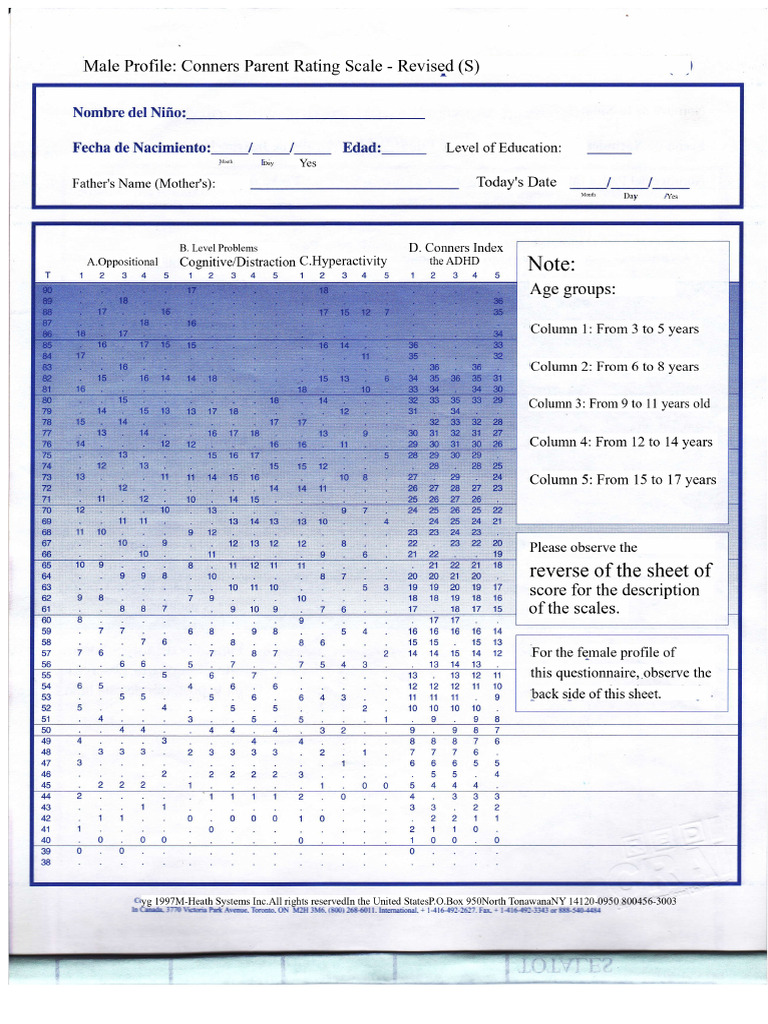 Conners Graph | PDF