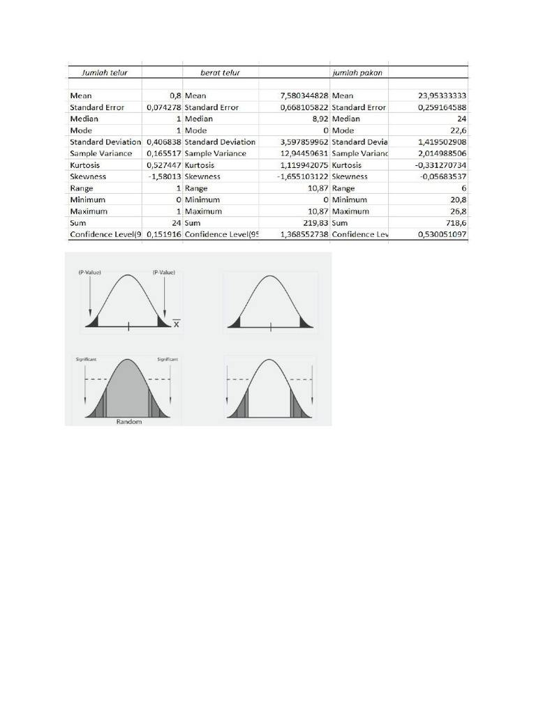 Prob Print | PDF