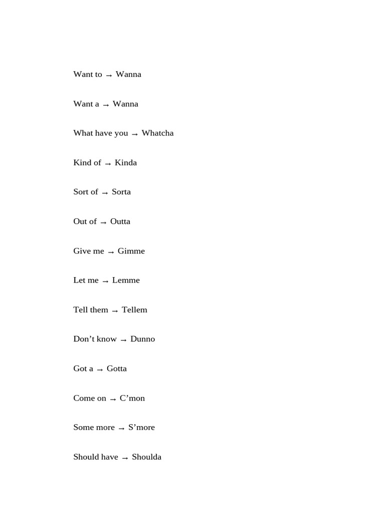 Common English Contractions List | PDF