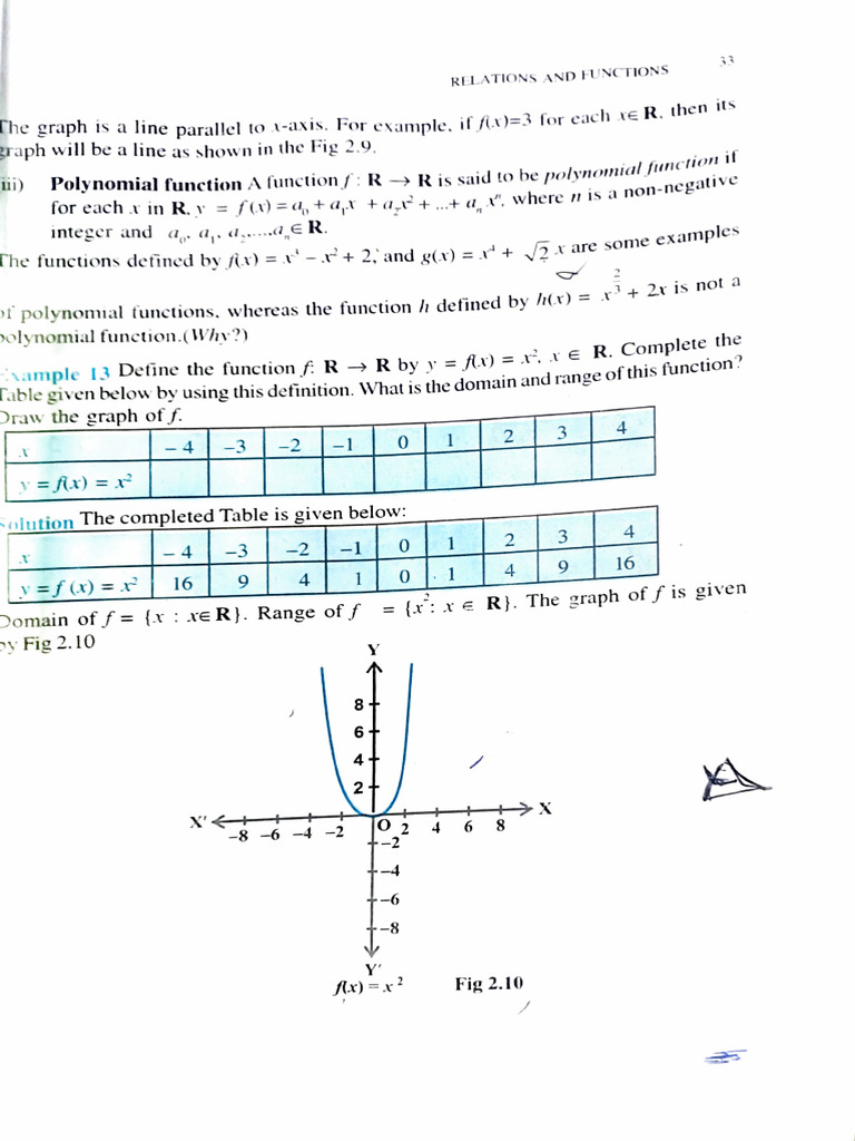 Adobe Scan Dec 14, 2025 | PDF | Function (Mathematics) | Polynomial