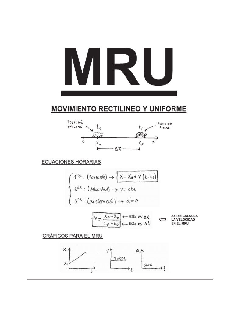 MRU MRUV | PDF