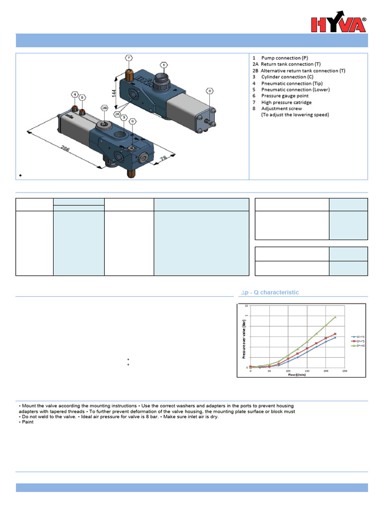 Hyva Tipping Valve Specifications & Types | PDF | Valve | Pump
