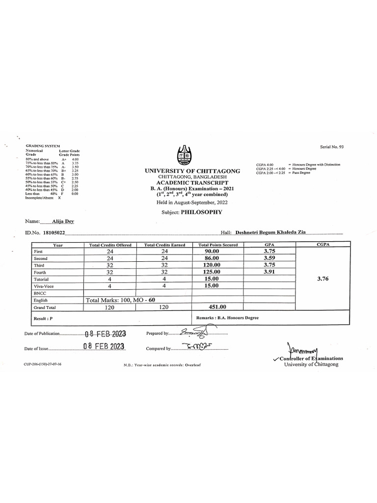 BA Transcript 1 | PDF