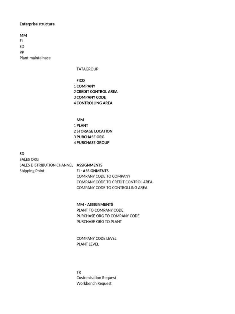 Enterprise Structure - Day 3 | PDF | Accounting