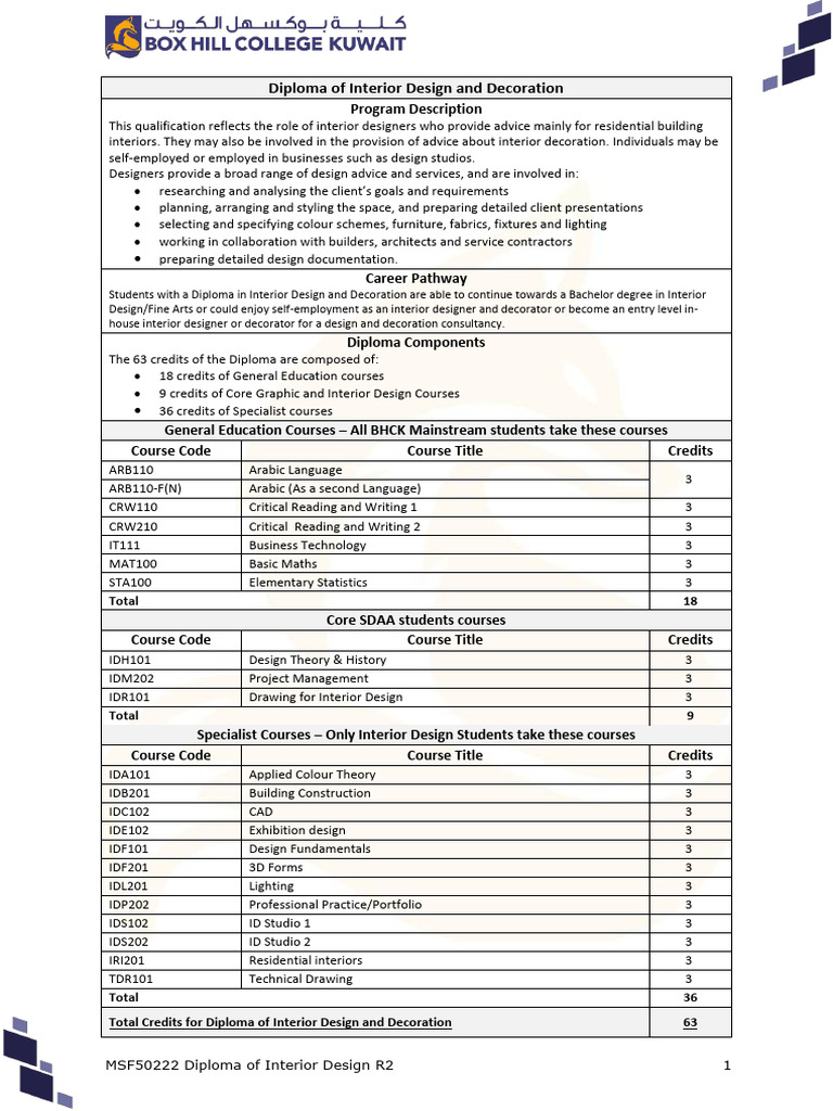 Diploma in Interior Design Overview | PDF | Statistics | Interior Design