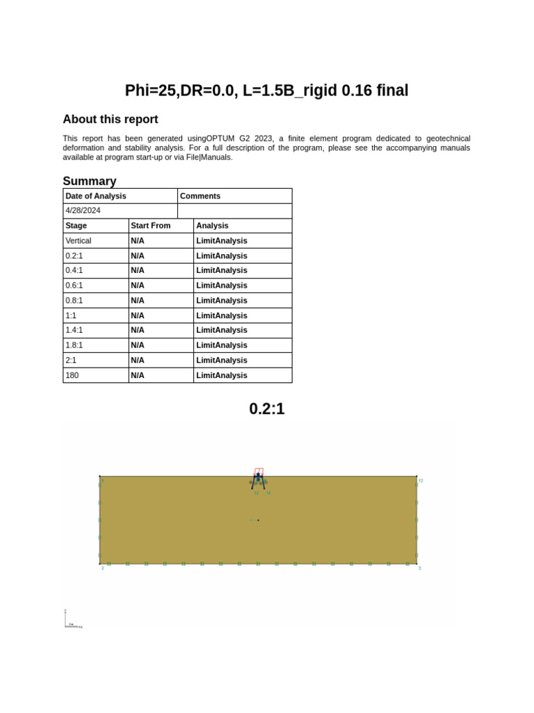 Geotechnical Analysis Report: OPTUM G2 | PDF | Solid Mechanics | Mechanics