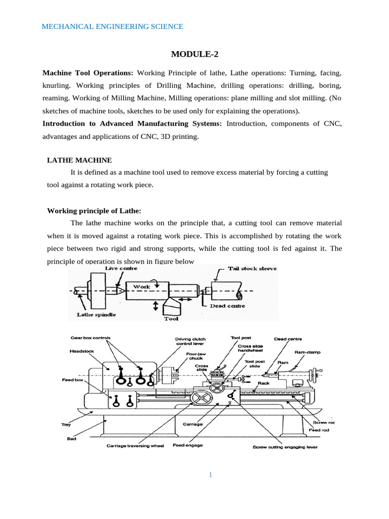 Machine Tool Operations in Engineering | PDF | Drill | 3 D Printing