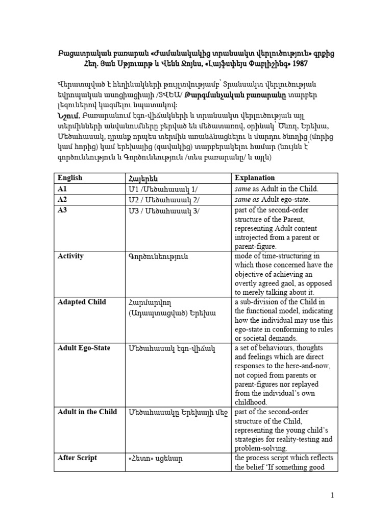 TA Translation Dictionary | PDF