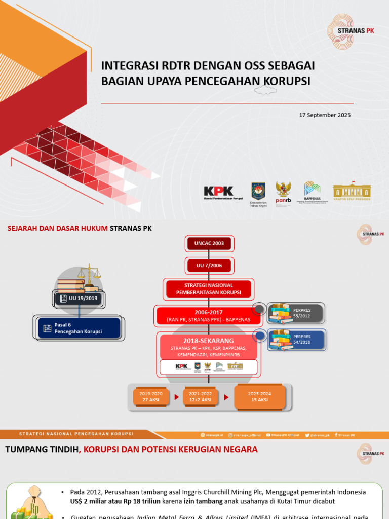 Integrasi RDTR dan OSS untuk Cegah Korupsi | PDF
