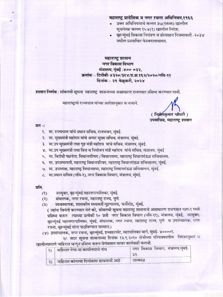 Development Control 29-02-2024 | PDF
