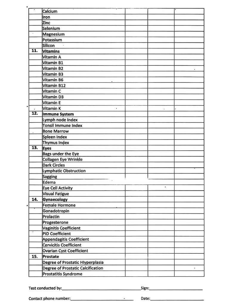 Qualify List | PDF