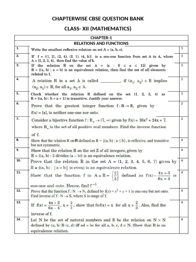 CBSE Class 12 Maths Question Bank | PDF | Function (Mathematics) | Calculus