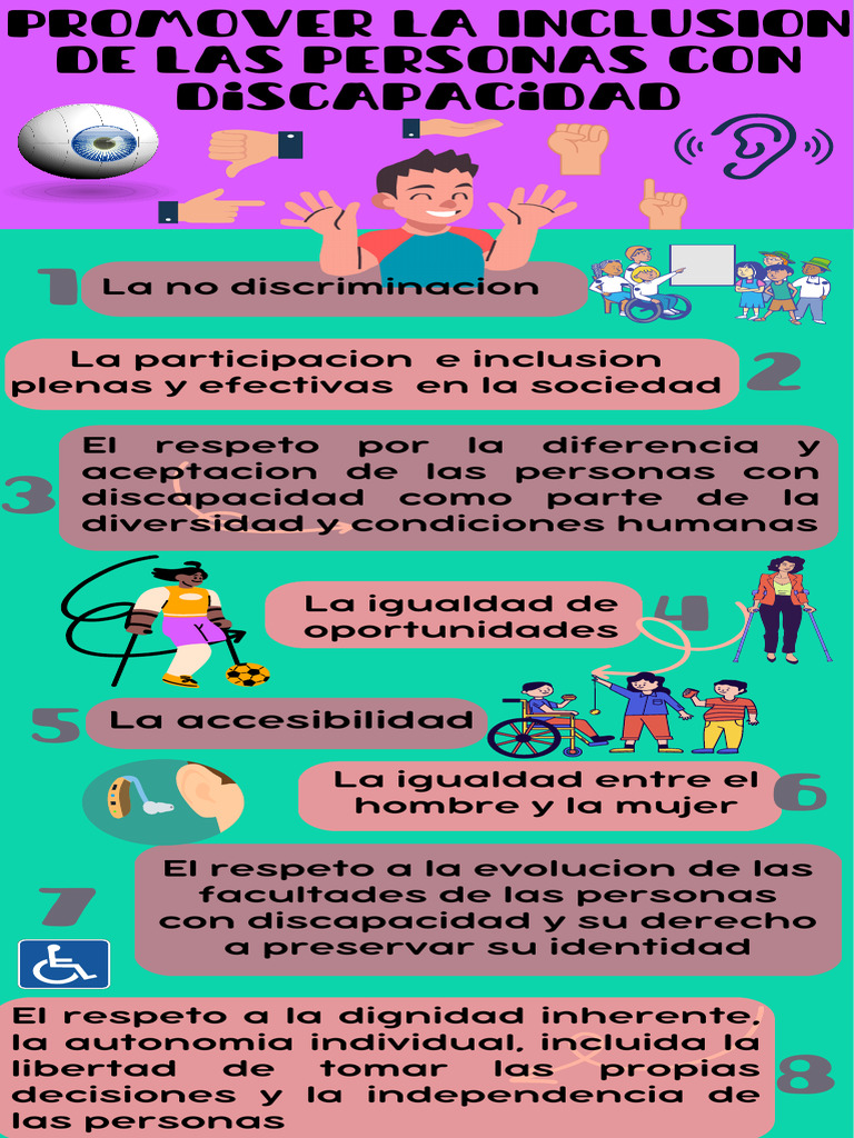 Inclusión y Derechos de Personas con Discapacidad | PDF