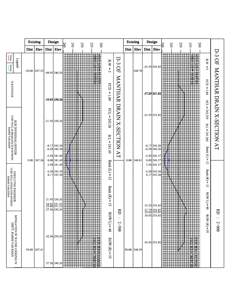 2000 | PDF