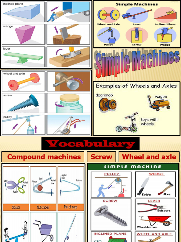 Understanding Simple Machines and Their Uses | PDF