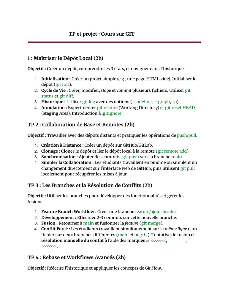 Cours Pratique sur GIT et Collaboration | PDF | Workflow ...