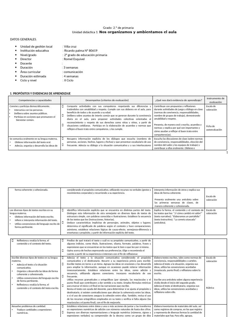 Organización del Aula en 2° de Primaria | PDF | Datos | Evaluación